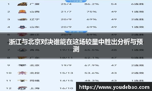 必一