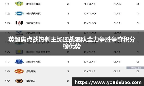 必一