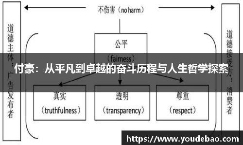 必一运动官网
